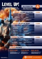 Ranger Academy Poster DIN A1 - MEHR WISSEN, MEHR UMSATZ .
